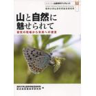 山と自然に魅せられて　研究の現場から未来への提言