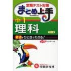 中１理科　要点がひと目でわかる！