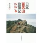 日本百名山登頂記　一歩、一歩時には半歩　４