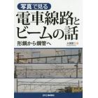 写真で見る電車線路とビームの話　形鋼から鋼管へ