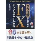 ＤＶＤ　ＦＸシンプルチャート分析