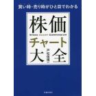 株価チャート大全　買い時・売り時がひと目でわかる