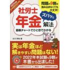 社労士年金ズバッと解法　問題の９割は読み込まなくても大丈夫！　２０２３年版