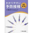 わかりやすい予防接種