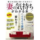 怒られる前に知っておきたい妻の気持ちがわかる本　しなくていいケンカを回避するヒント