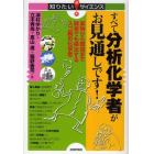 すべて分析化学者がお見通しです！　薬物から環境まで微量でも検出するスゴ腕の化学者