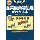 図解産業廃棄物処理がわかる本　最新版