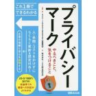 プライバシーマーク　やるべきこと、気をつけること