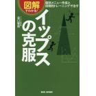 図解でわかる！イップスの克服　個別メニュー作成と段階的トレーニングで治す