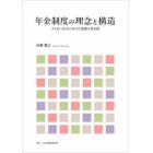 年金制度の理念と構造