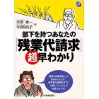 部下を持つあなたの「残業代請求」超早わかり