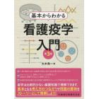 基本からわかる看護疫学入門