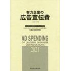 有力企業の広告宣伝費　ＮＥＥＤＳ日経財務データより算定　２０２１年版