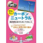 知りたい！カーボンニュートラル　脱炭素社会のためにできること　２