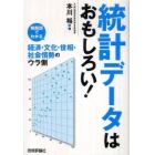 統計データはおもしろい！　相関図でわかる経済・文化・世相・社会情勢のウラ側