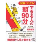 図解でわかる！できる人の「朝９０分」