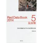 レッドデータブック　日本の絶滅のおそれのある野生生物　２０１４－５