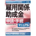 雇用関係助成金申請・手続マニュアル