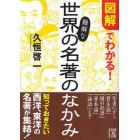 図解でわかる！難解な世界の名著のなかみ