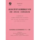 経済産業省生産動態統計年報　鉄鋼・非鉄金属・金属製品統計編　平成２５年