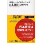 経済ニュースが１０倍よくわかる日本経済のカラクリ　円高がわかれば日本経済がわかる