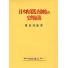 日本内部監査制度の史的展開