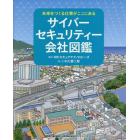 サイバーセキュリティー会社図鑑