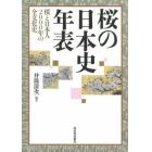 桜の日本史年表　桜と日本人２０００年の全文化史