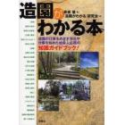 造園がわかる本　造園の仕事をめざす学生や仕事を始めた社会人必携の知識ガイドブック！