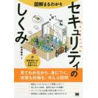 図解まるわかりセキュリティのしくみ