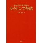 知的財産・著作権のライセンス契約