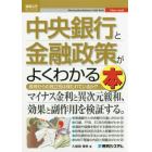 中央銀行と金融政策がよくわかる本　政府からの独立性は保たれているか！？