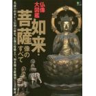 仏像大図鑑如来・菩薩像のすべて　名前の由来から仏像の特徴まで