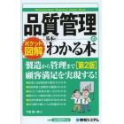 品質管理の基本がわかる本　ポケット図解