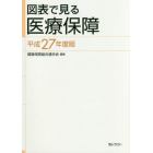 図表で見る医療保障　平成２７年度版