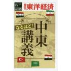 なるほど！中東講義　ＰＯＤ版