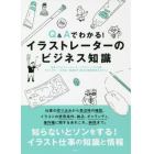 Ｑ＆Ａでわかる！イラストレーターのビジネス知識