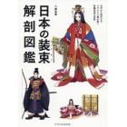日本の装束解剖図鑑