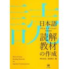 日本語コミュニケーションのための読解教材の作成