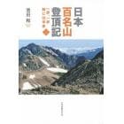 日本百名山登頂記　一歩、一歩時には半歩　２