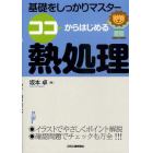 ココからはじめる熱処理　基礎をしっかりマスター