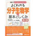 よくわかる分子生物学の基本としくみ