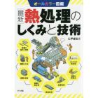 〈最新〉熱処理のしくみと技術　オールカラー図解