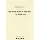 経営形態別経営統計〈個別経営〉　平成２７年