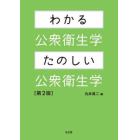 わかる公衆衛生学・たのしい公衆衛生学