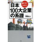 日本１００大企業の系譜　図ですぐわかる！