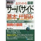 よくわかる最新サーバサイド技術の基本と仕組み　仕事の意味と役割を知る開発の基礎