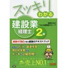 スッキリわかる建設業経理士２級　〔２０１７〕