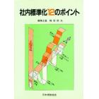 社内標準化１２のポイント