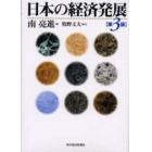 日本の経済発展